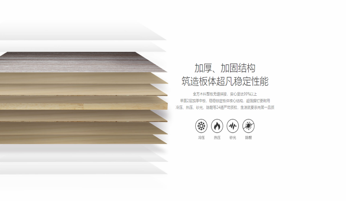 2018120508304989753生態(tài)板2.png 2018120508304989753生態(tài)板2.png